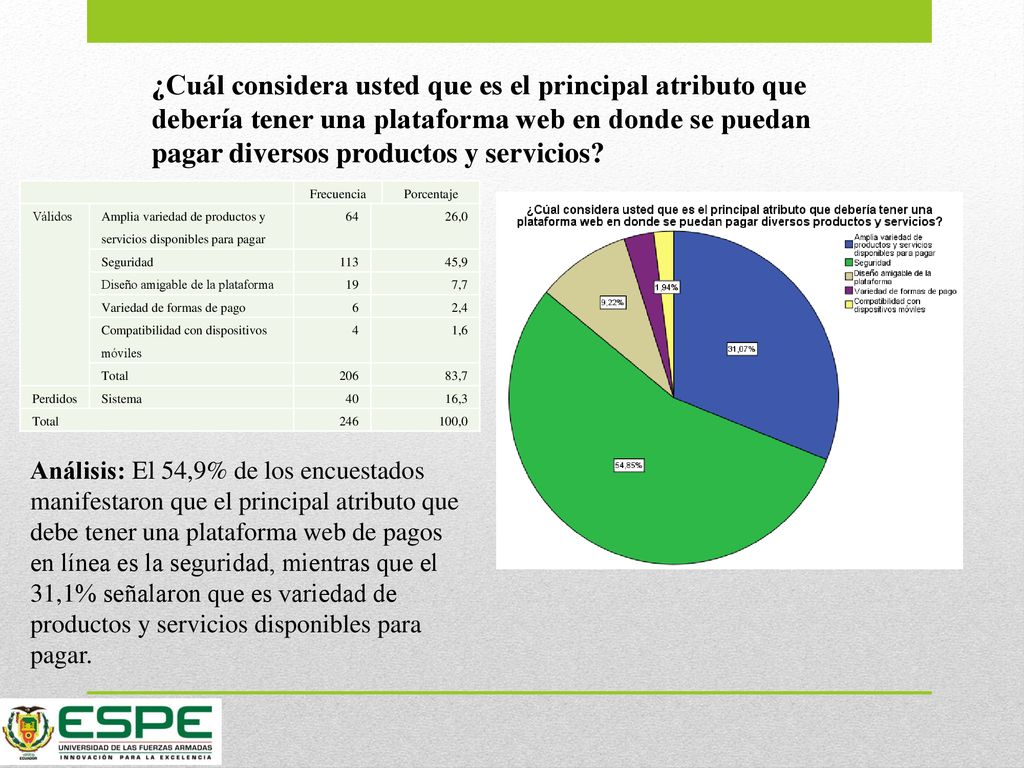 ¿Cuál considera usted que es el principal atributo que debería tener una plataforma web en donde se puedan pagar diversos productos y servicios