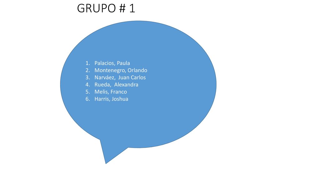 GRUPO # 1 Palacios, Paula Montenegro, Orlando Narváez, Juan Carlos