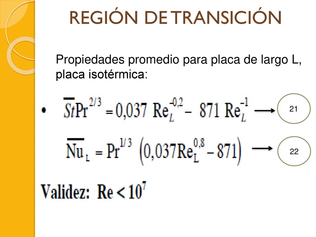 REGIÓN DE TRANSICIÓN Propiedades promedio para placa de largo L, placa isotérmica: 21 22
