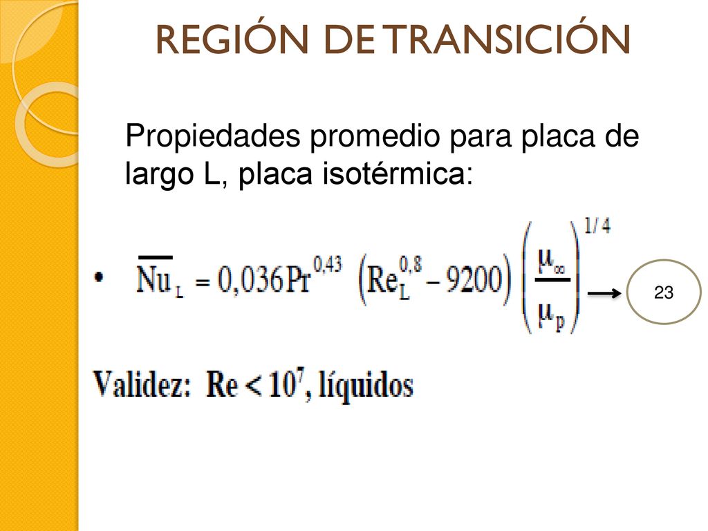 REGIÓN DE TRANSICIÓN Propiedades promedio para placa de largo L, placa isotérmica: 23