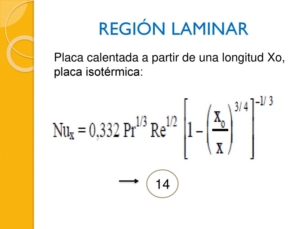 REGIÓN LAMINAR Placa calentada a partir de una longitud Xo, placa isotérmica: 14