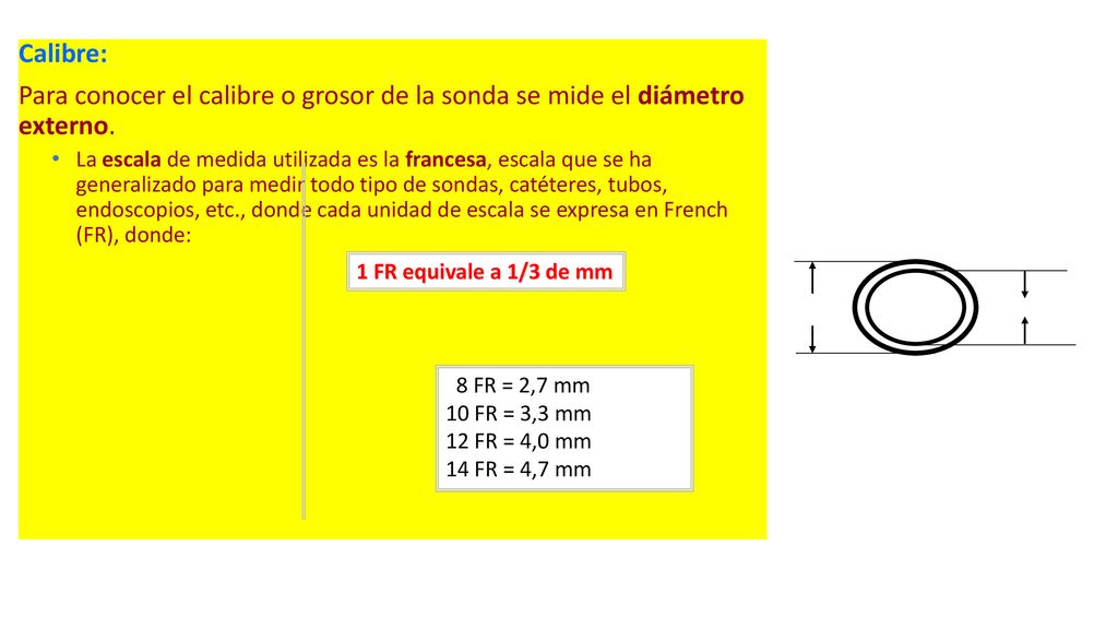 Calibre: Para conocer el calibre o grosor de la sonda se mide el diámetro externo.