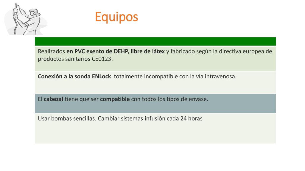 Equipos Realizados en PVC exento de DEHP, libre de látex y fabricado según la directiva europea de productos sanitarios CE0123.