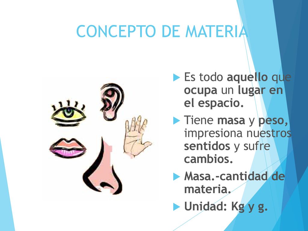 CONCEPTO DE MATERIA Es todo aquello que ocupa un lugar en el espacio.