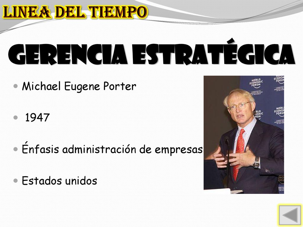 Gerencia estratégica LINEA DEL TIEMPO Michael Eugene Porter 1947