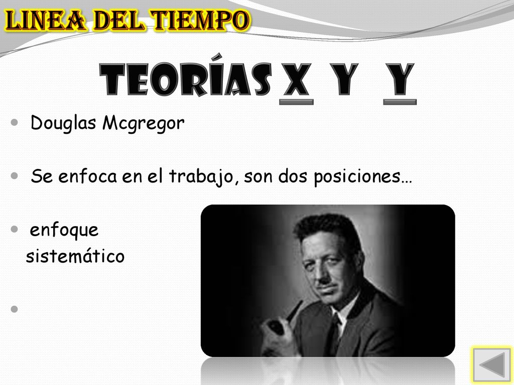 Teorías x y y LINEA DEL TIEMPO Douglas Mcgregor