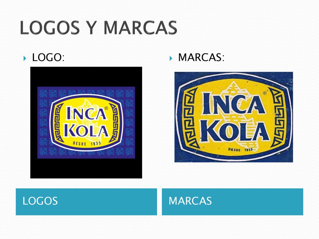 LOGOS Y MARCAS LOGO: MARCAS: LOGOS MARCAS