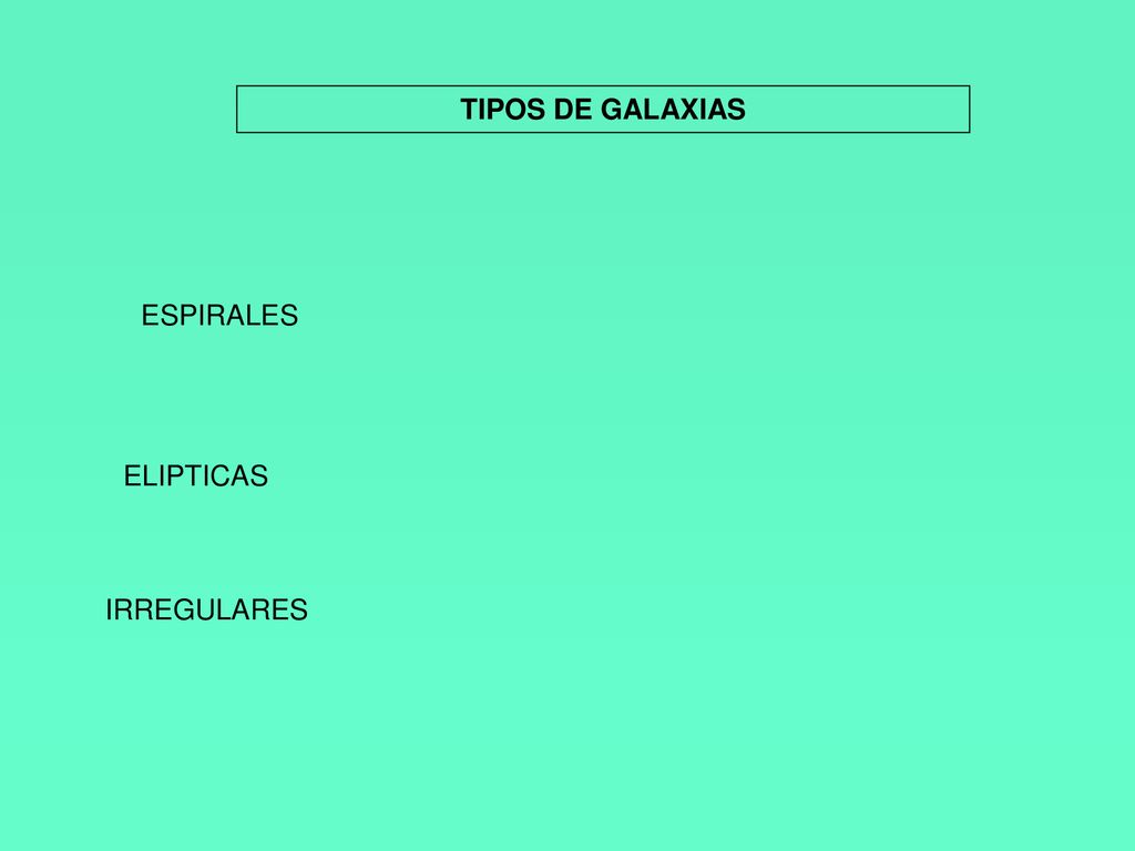 TIPOS DE GALAXIAS ESPIRALES ELIPTICAS IRREGULARES