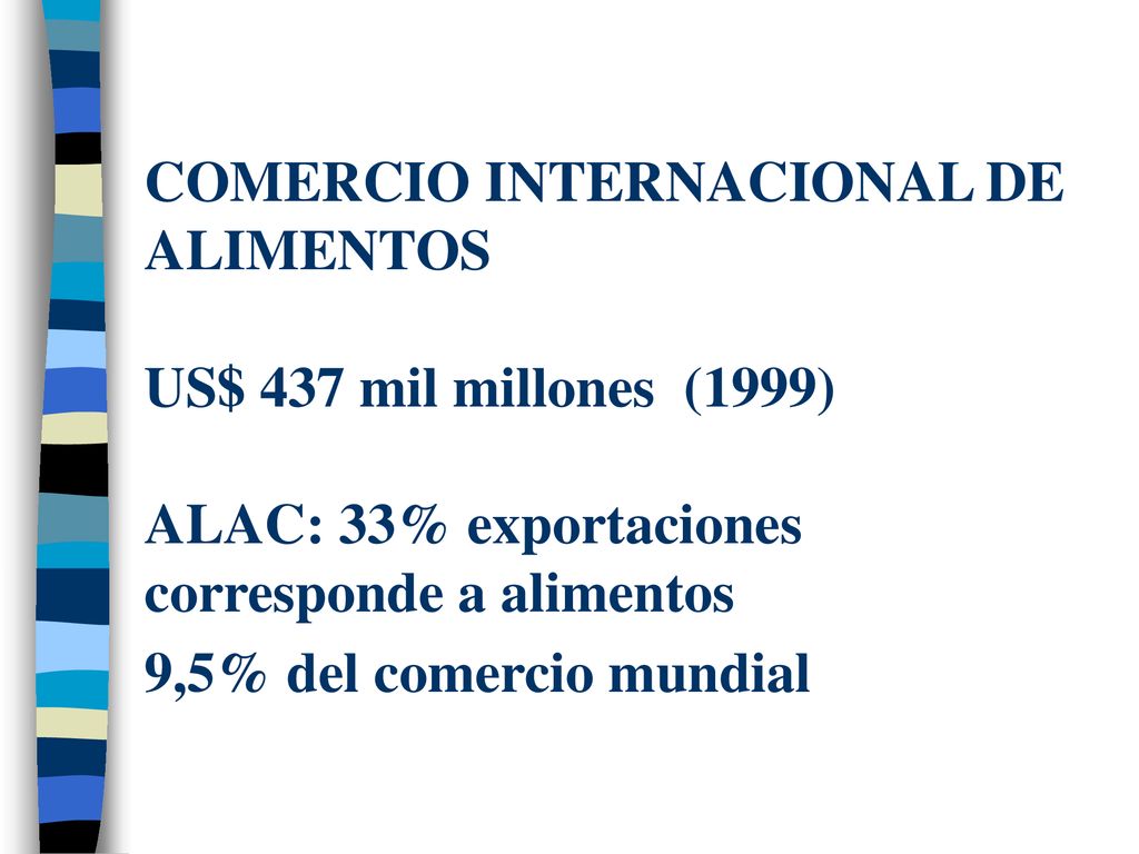 COMERCIO INTERNACIONAL DE ALIMENTOS US$ 437 mil millones (1999) ALAC: 33% exportaciones corresponde a alimentos 9,5% del comercio mundial