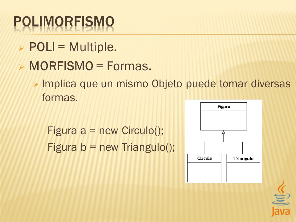 POLIMORFISMO POLI = Multiple. MORFISMO = Formas.