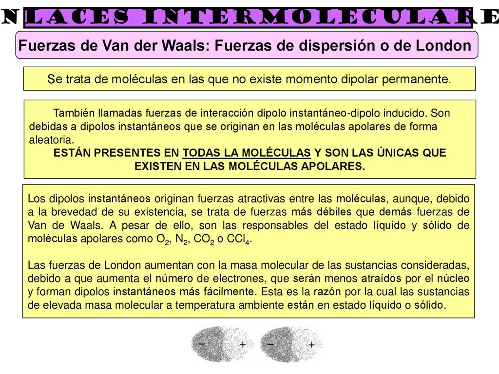 Fuerzas de Van der Waals: Fuerzas de dispersión o de London