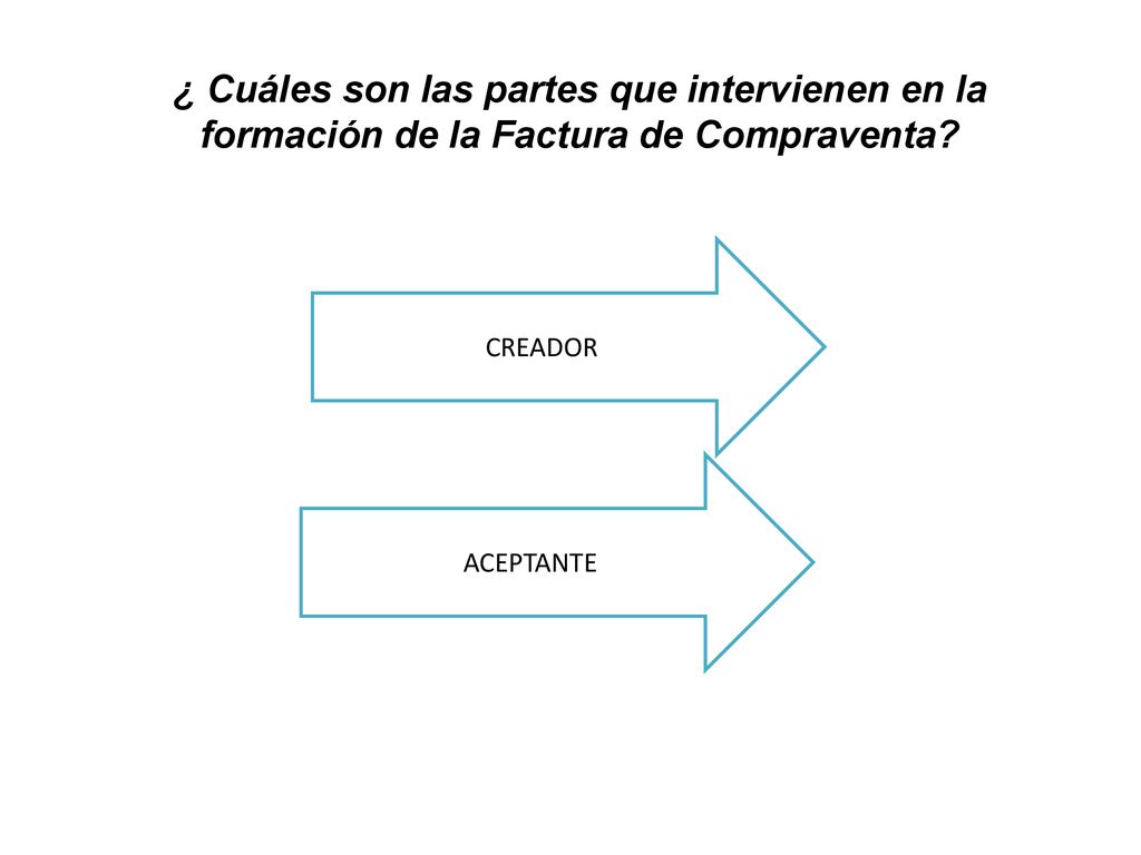 ¿ Cuáles son las partes que intervienen en la formación de la Factura de Compraventa