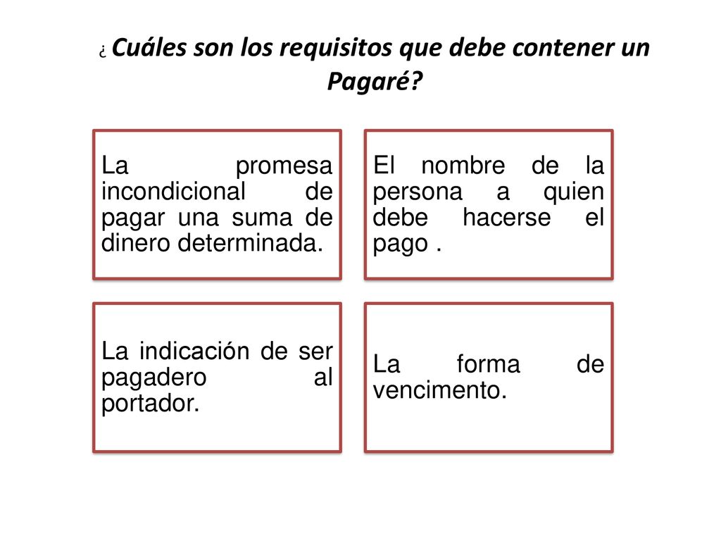 ¿ Cuáles son los requisitos que debe contener un Pagaré