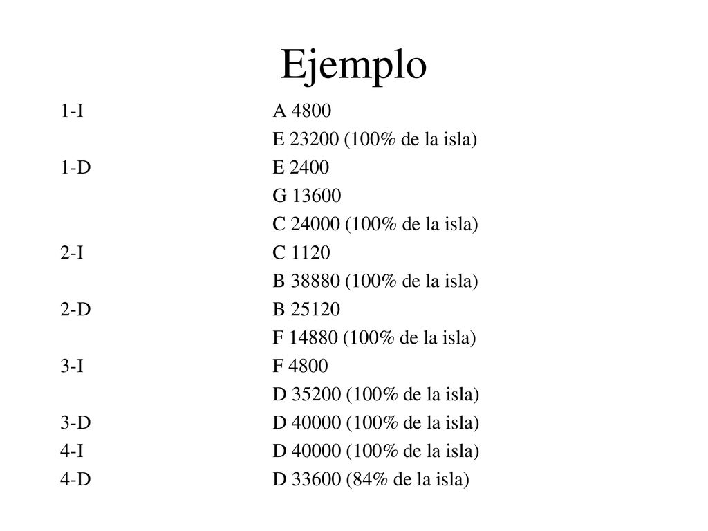 Ejemplo 1-I A 4800 E (100% de la isla) 1-D E 2400 G 13600