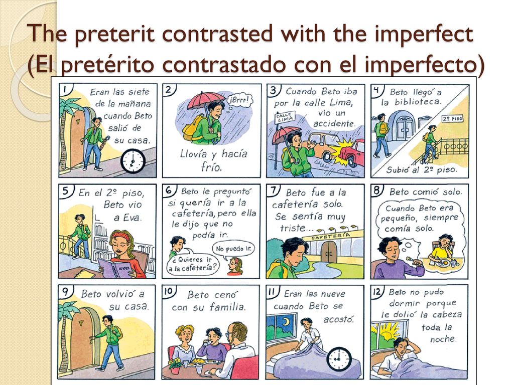 The preterit contrasted with the imperfect (El pretérito contrastado con el imperfecto)