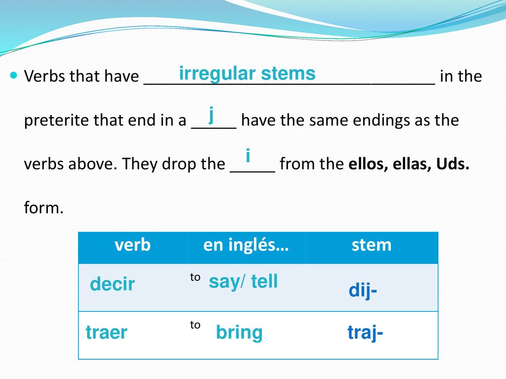 verb en inglés… stem irregular stems j i decir say/ tell dij- traer