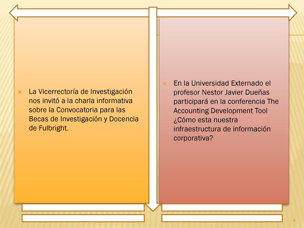 La Vicerrectoría de Investigación nos invitó a la charla informativa sobre la Convocatoria para las Becas de Investigación y Docencia de Fulbright.