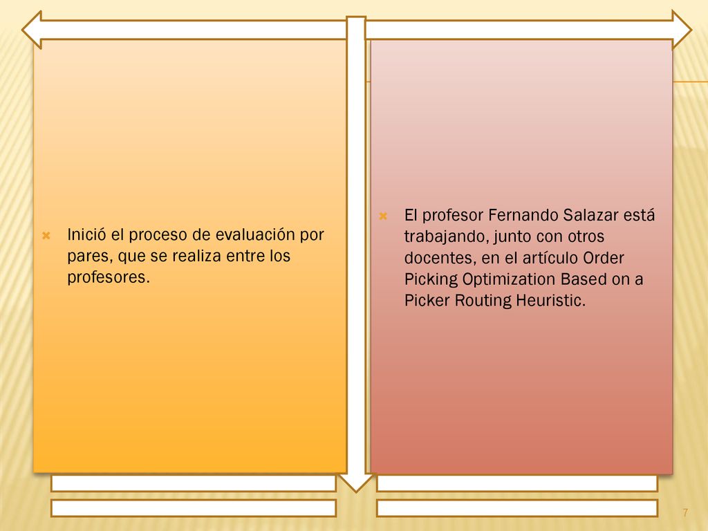Inició el proceso de evaluación por pares, que se realiza entre los profesores.