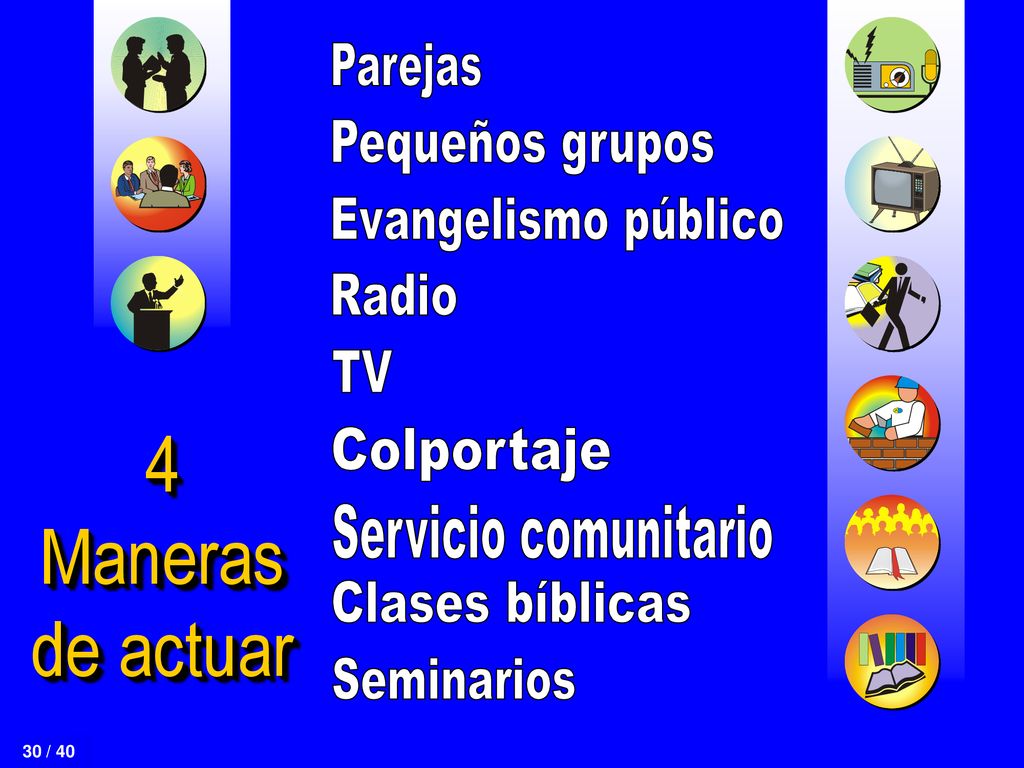 4 Maneras de actuar Parejas Pequeños grupos Evangelismo público Radio