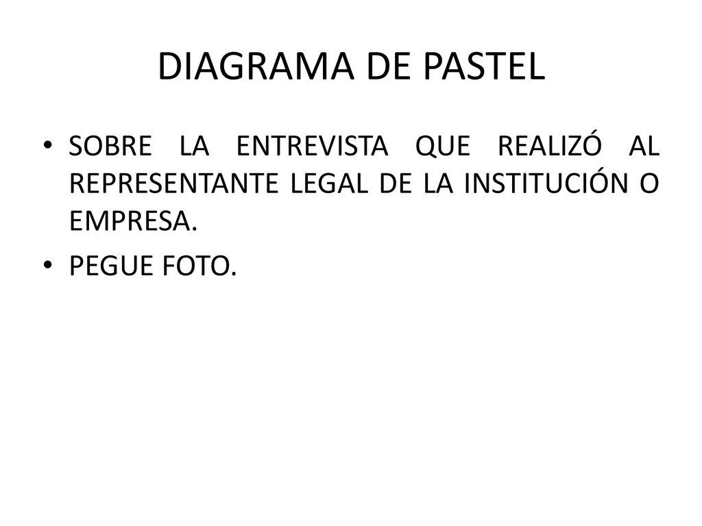 DIAGRAMA DE PASTEL SOBRE LA ENTREVISTA QUE REALIZÓ AL REPRESENTANTE LEGAL DE LA INSTITUCIÓN O EMPRESA.