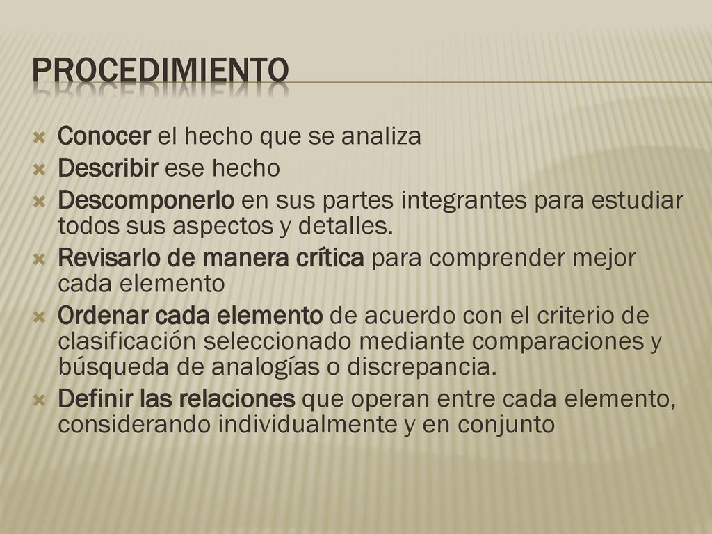 Procedimiento Conocer el hecho que se analiza Describir ese hecho