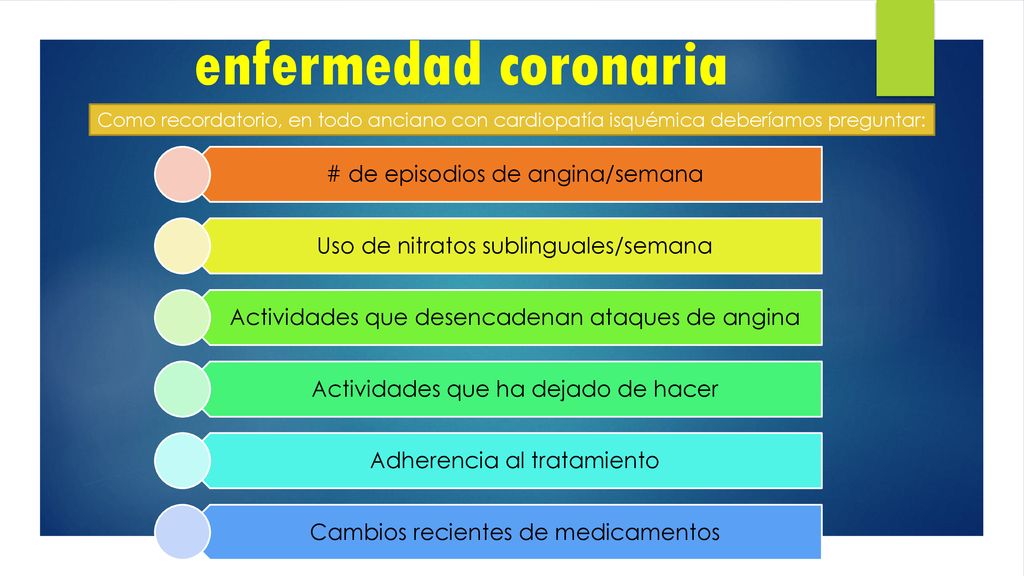 enfermedad coronaria # de episodios de angina/semana
