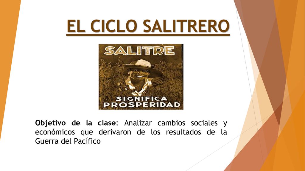 EL CICLO SALITRERO Objetivo de la clase: Analizar cambios sociales y económicos que derivaron de los resultados de la Guerra del Pacífico.