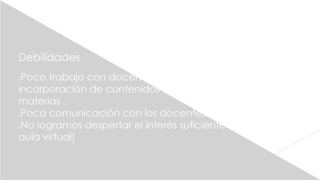 Debilidades Poco trabajo con docentes, por ejemplo con la incorporación de contenidos de ESI en las distintas materias.