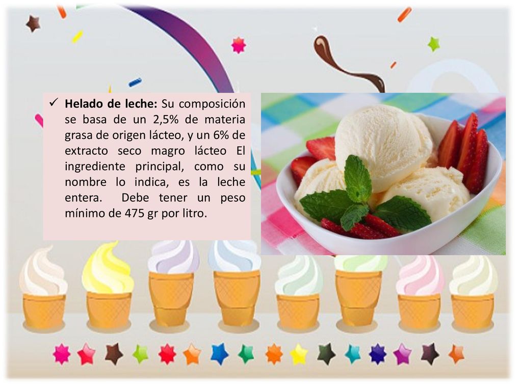 Helado de leche: Su composición se basa de un 2,5% de materia grasa de origen lácteo, y un 6% de extracto seco magro lácteo El ingrediente principal, como su nombre lo indica, es la leche entera.
