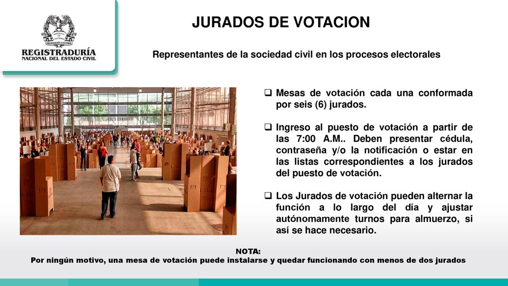 JURADOS DE VOTACION Representantes de la sociedad civil en los procesos electorales. Mesas de votación cada una conformada por seis (6) jurados.