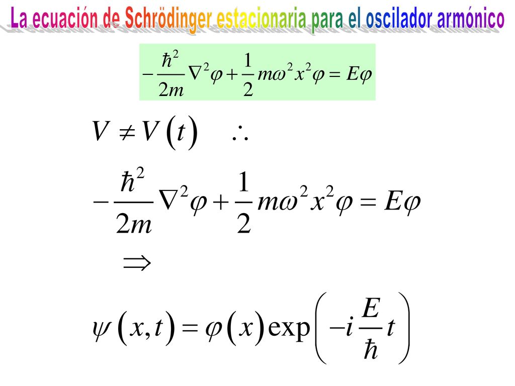 La ecuación de Schrödinger estacionaria para el oscilador armónico