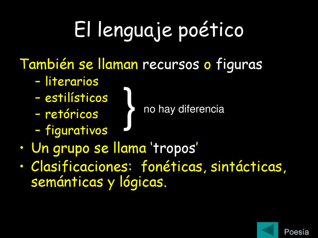 } El lenguaje poético También se llaman recursos o figuras