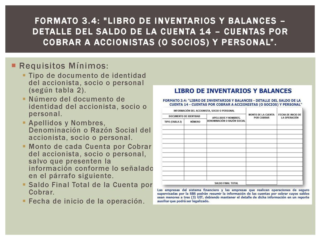 FORMATO 3.4: LIBRO DE INVENTARIOS Y BALANCES – DETALLE DEL SALDO DE LA CUENTA 14 – CUENTAS POR COBRAR A ACCIONISTAS (O SOCIOS) Y PERSONAL .