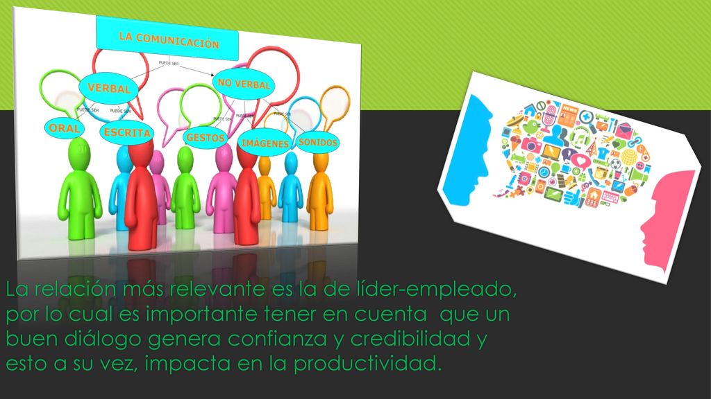 La relación más relevante es la de líder-empleado, por lo cual es importante tener en cuenta que un buen diálogo genera confianza y credibilidad y esto a su vez, impacta en la productividad.