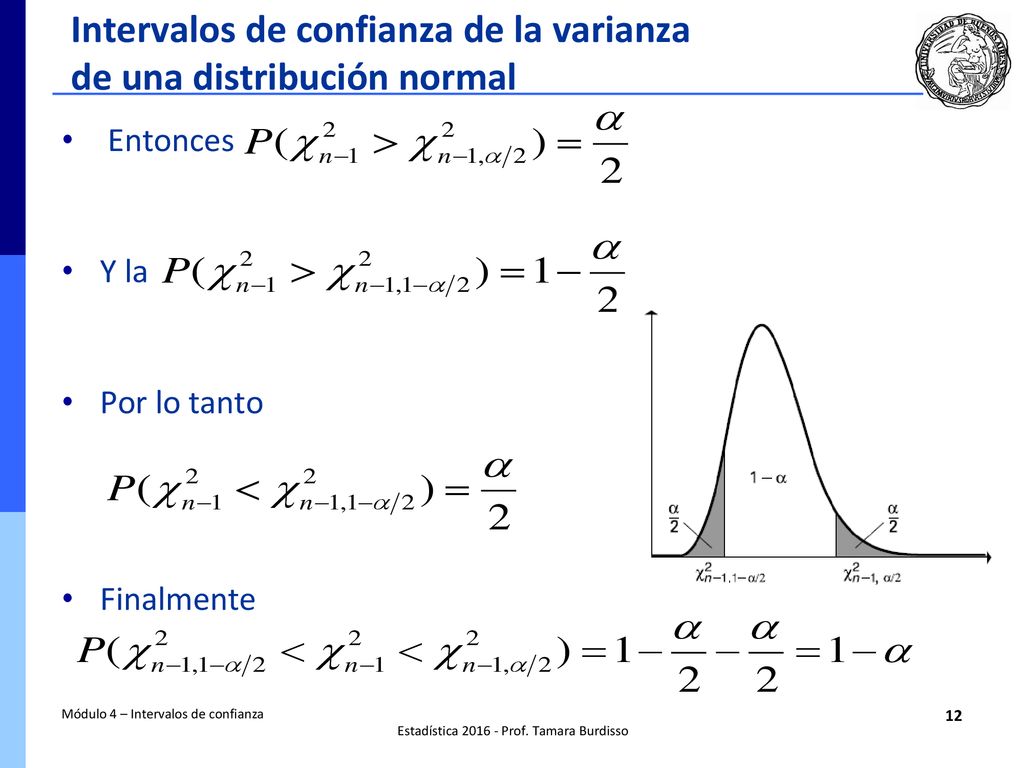 Intervalos de confianza de la varianza de una distribución normal