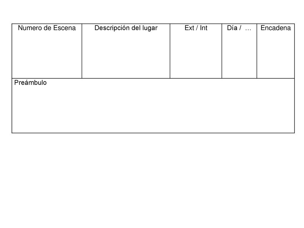 Numero de Escena Descripción del lugar Ext / Int Día / … Encadena Preámbulo