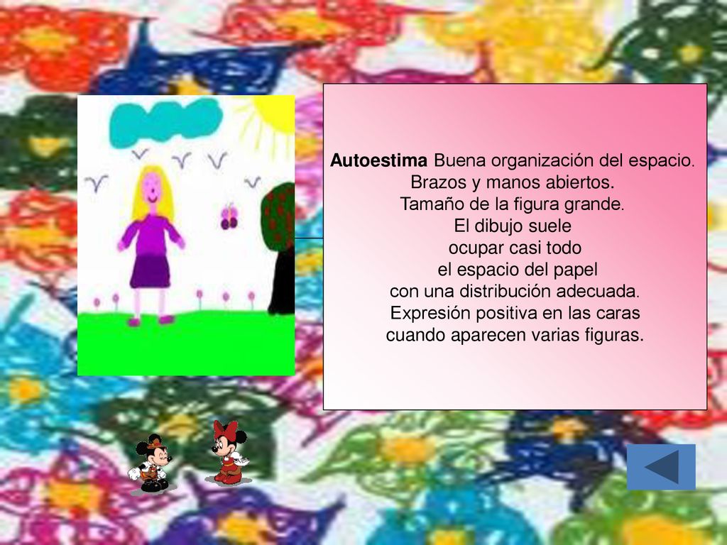 Autoestima Buena organización del espacio. Brazos y manos abiertos.