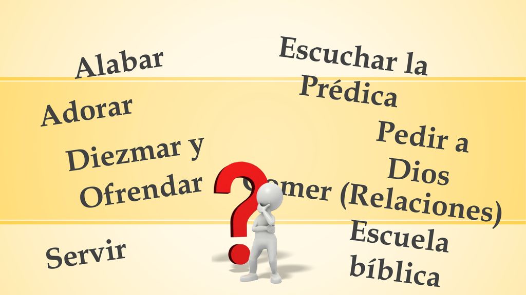 Escuchar la Prédica Alabar. Adorar. Pedir a Dios. Diezmar y Ofrendar. Comer (Relaciones) Escuela bíblica.