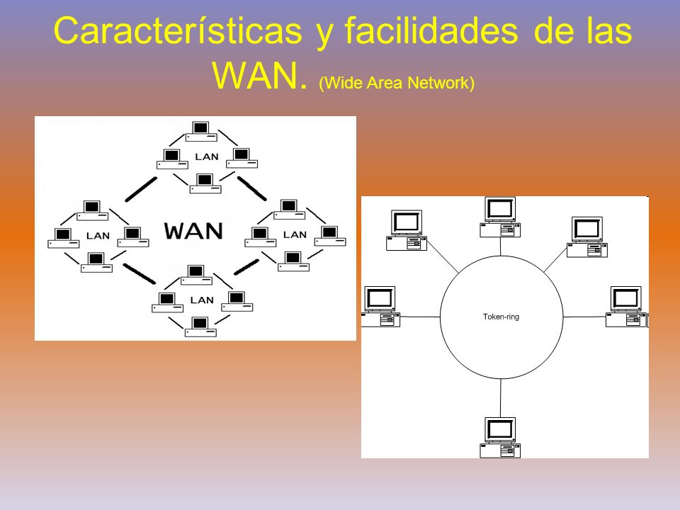 Características y facilidades de las WAN. (Wide Area Network)