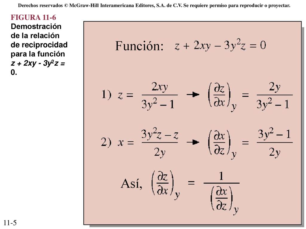 11-5 Derechos reservados © McGraw-Hill Interamericana Editores, S.A. de C.V. Se requiere permiso para reproducir o proyectar.