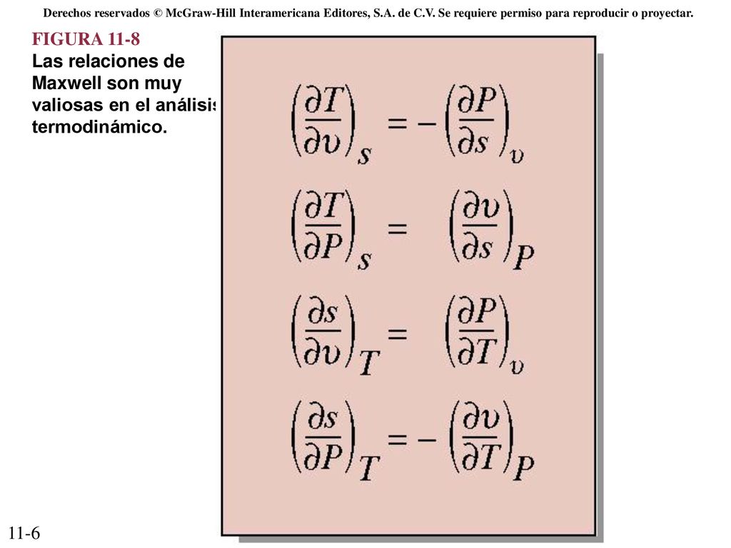 Derechos reservados © McGraw-Hill Interamericana Editores, S. A. de C