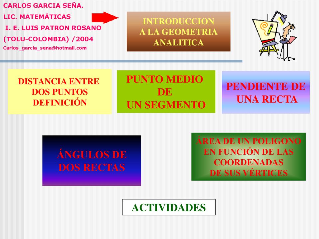 PUNTO MEDIO PENDIENTE DE DE UNA RECTA UN SEGMENTO ÁNGULOS DE