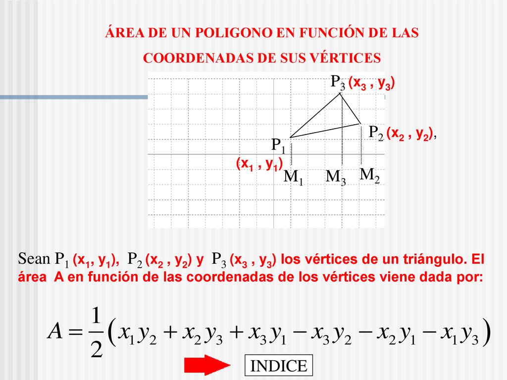 ÁREA DE UN POLIGONO EN FUNCIÓN DE LAS COORDENADAS DE SUS VÉRTICES
