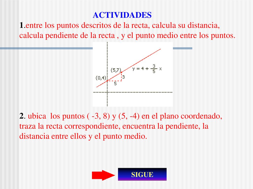 ACTIVIDADES 1.entre los puntos descritos de la recta, calcula su distancia, calcula pendiente de la recta , y el punto medio entre los puntos.