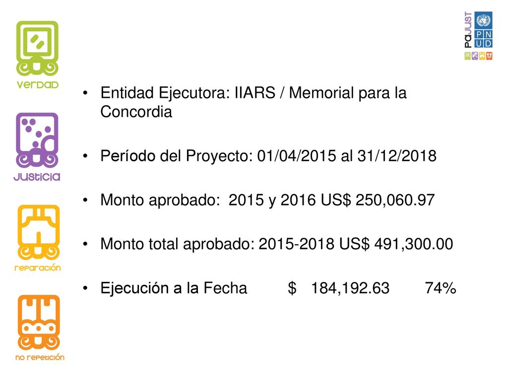 Entidad Ejecutora: IIARS / Memorial para la Concordia