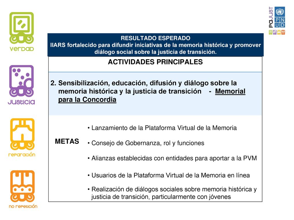 ACTIVIDADES PRINCIPALES