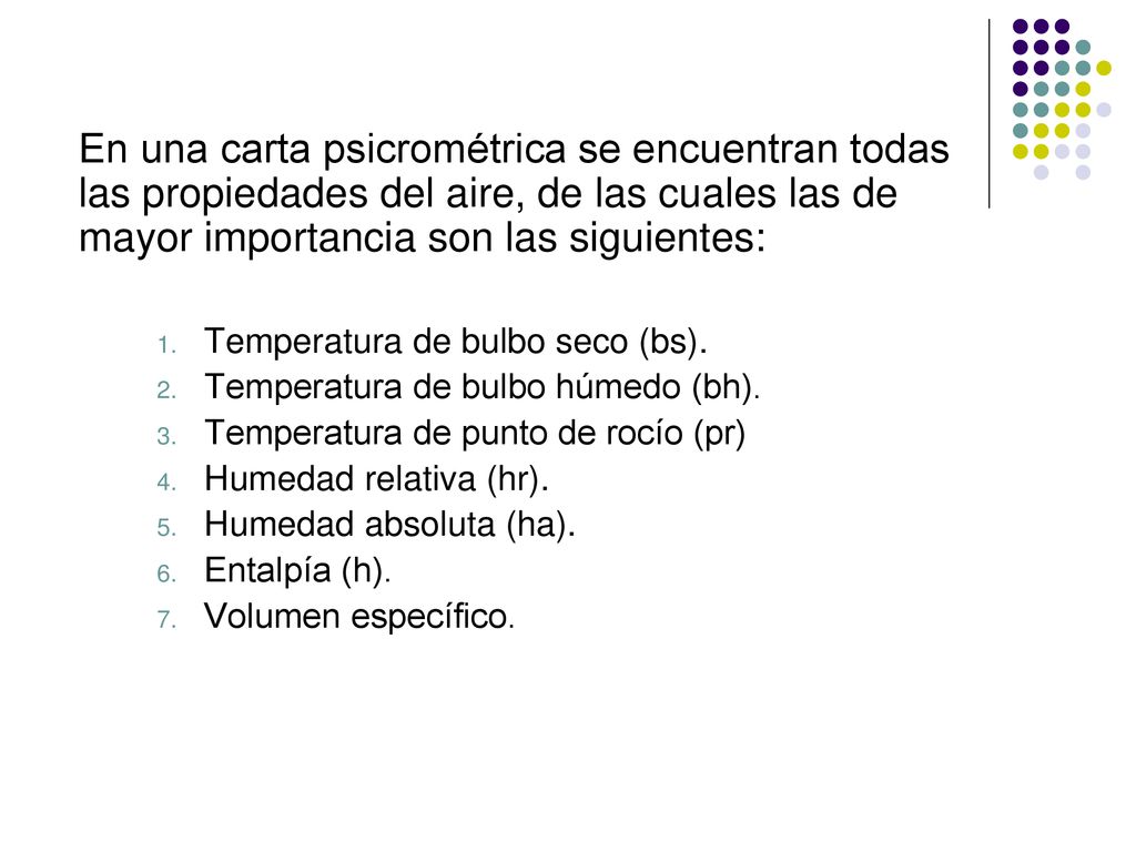 En una carta psicrométrica se encuentran todas las propiedades del aire, de las cuales las de mayor importancia son las siguientes: