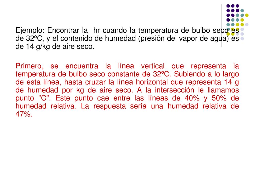 Ejemplo: Encontrar la hr cuando la temperatura de bulbo seco es de 32ºC, y el contenido de humedad (presión del vapor de agua) es de 14 g/kg de aire seco.