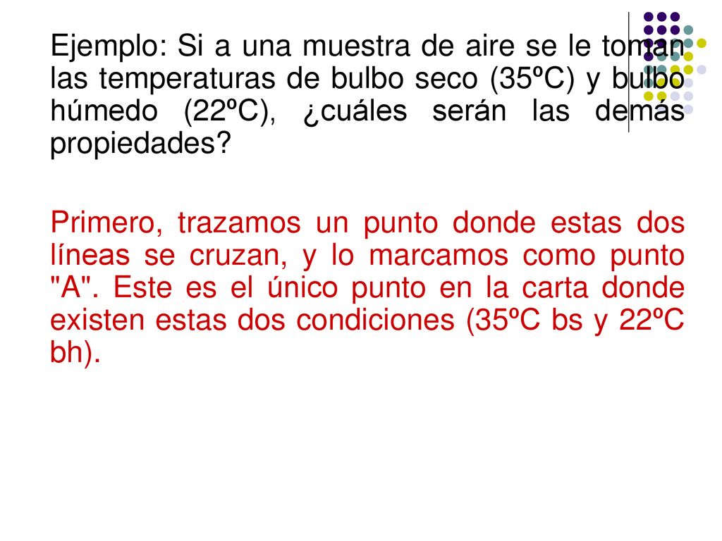 Ejemplo: Si a una muestra de aire se le toman las temperaturas de bulbo seco (35ºC) y bulbo húmedo (22ºC), ¿cuáles serán las demás propiedades