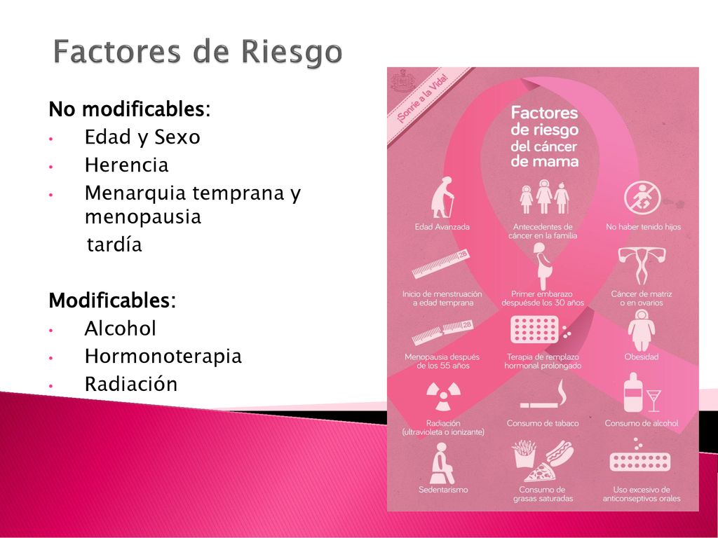 Factores de Riesgo No modificables: Edad y Sexo Herencia